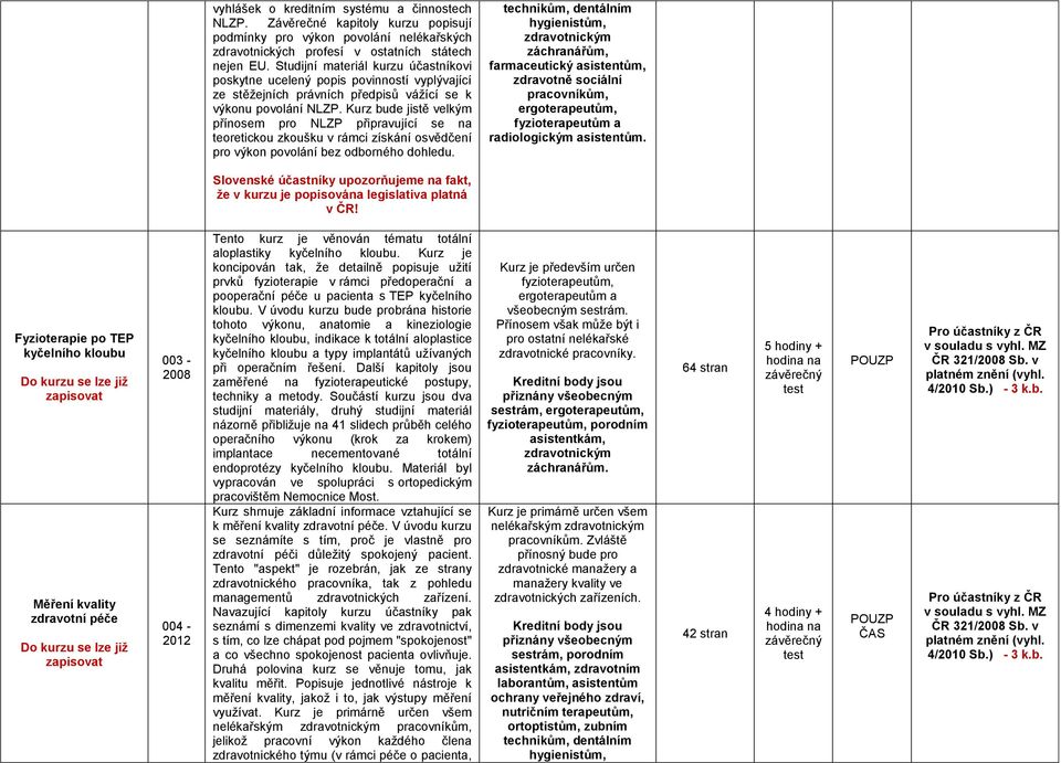 Kurz bude jistě velkým přínosem pro NLZP připravující se na teoretickou zkoušku v rámci získání osvědčení pro výkon povolání bez odborného dohledu.