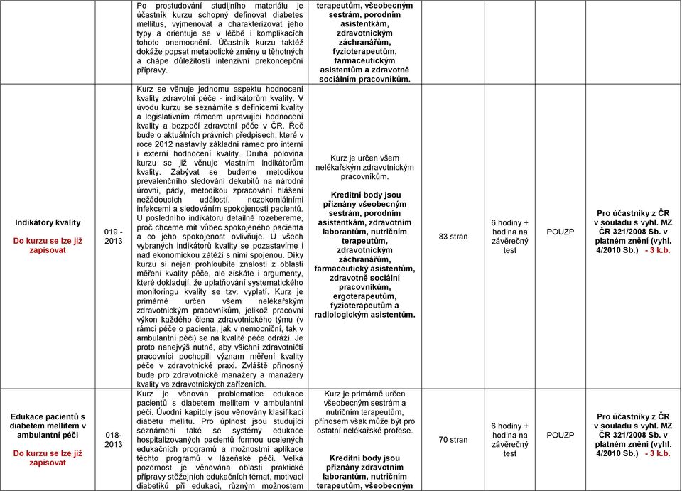 Účastník kurzu taktéž dokáže popsat metabolické změny u těhotných a chápe důležitostí intenzivní prekoncepční přípravy.