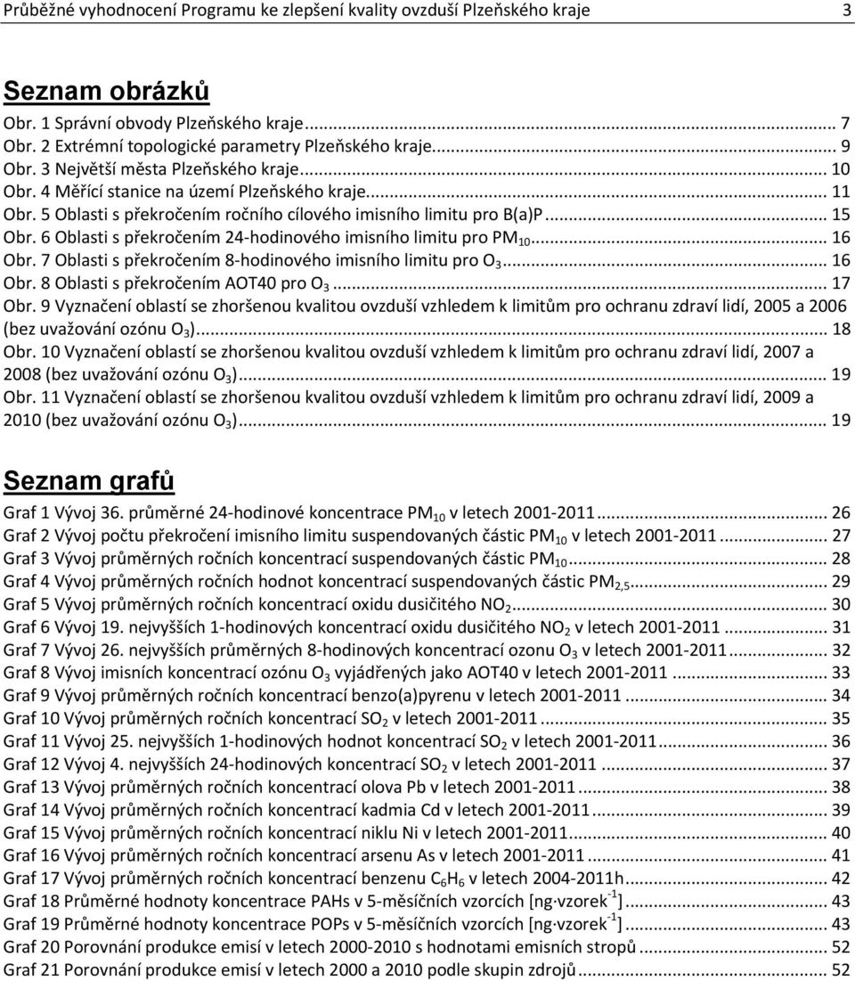 6 Oblasti s překročením 24 hodinového imisního limitu pro PM 10... 16 Obr. 7 Oblasti s překročením 8 hodinového imisního limitu pro O 3... 16 Obr. 8 Oblasti s překročením AOT40 pro O 3... 17 Obr.