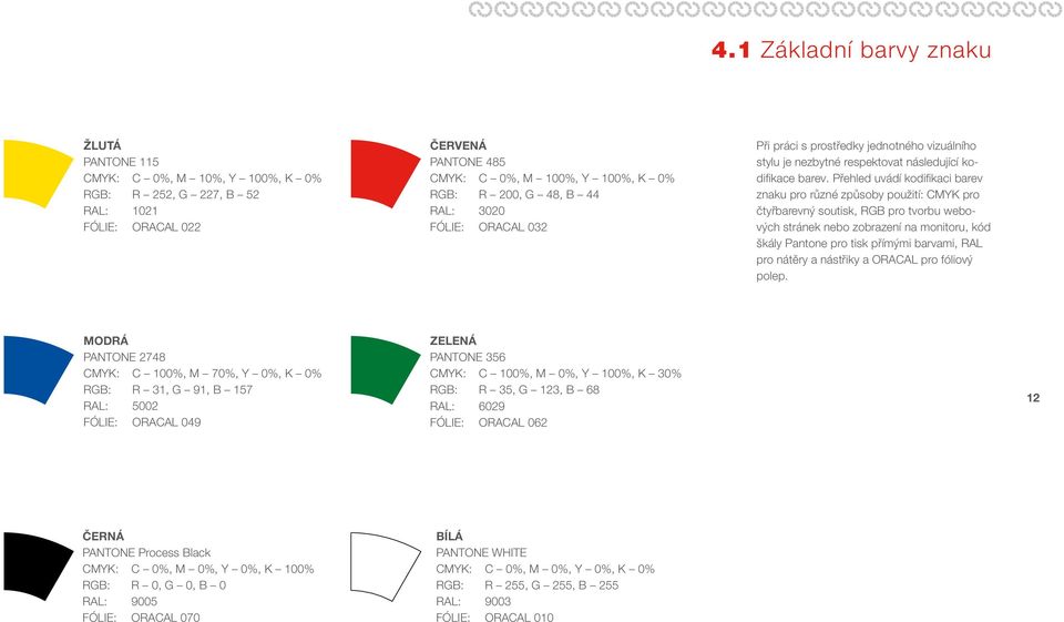 Přehled uvádí kodifikaci barev znaku pro různé způsoby použití: CMYK pro čtyřbarevný soutisk, RGB pro tvorbu webových stránek nebo zobrazení na monitoru, kód škály Pantone pro tisk přímými barvami,