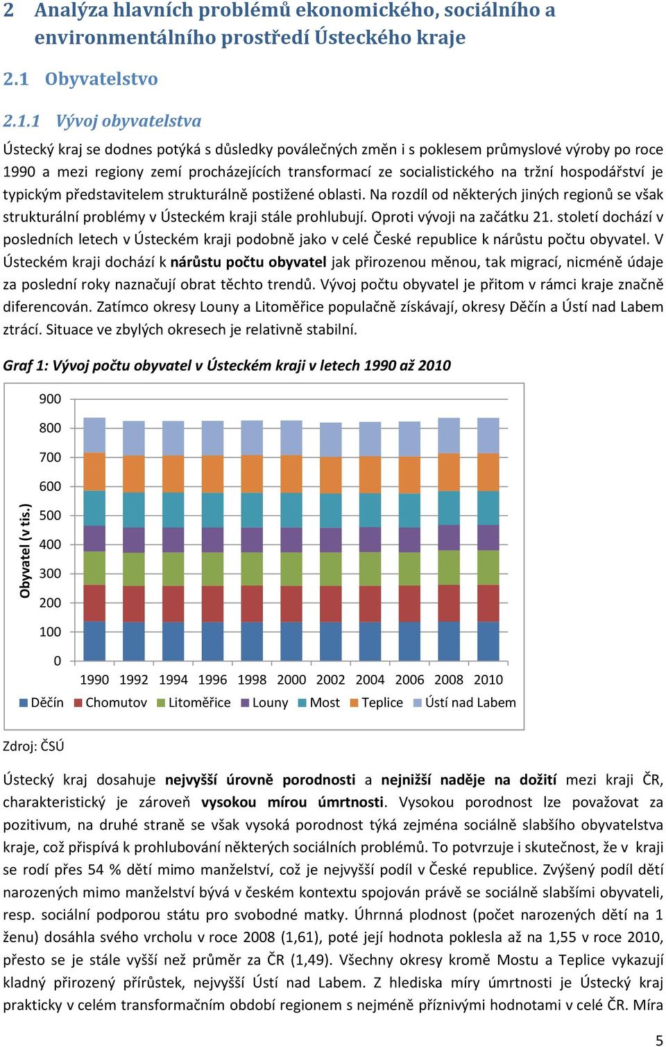 1 Vývoj obyvatelstva Ústecký kraj se dodnes potýká s důsledky poválečných změn i s poklesem průmyslové výroby po roce 1990 a mezi regiony zemí procházejících transformací ze socialistického na tržní