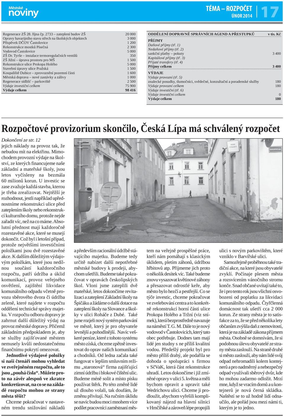 Tyrše instalace termoregulačních ventilů 350 ZŠ Jižní úprava prostoru pro MŠ 1 500 Rekonstrukce ulice Prokopa Holého 5 000 Stavební úpravy ulice Pražská 1 500 Koupaliště Dubice zprovoznění pozemní