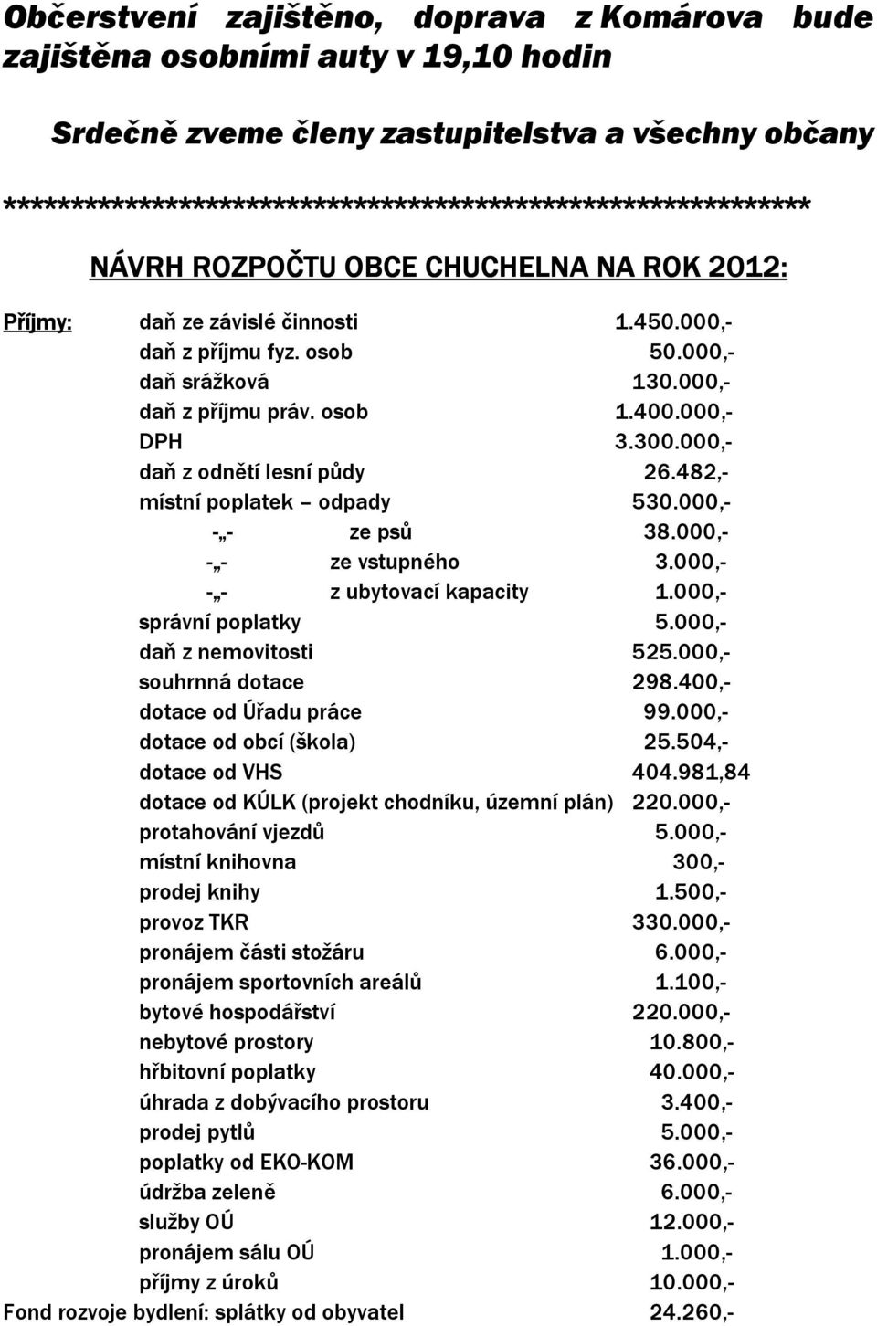 000,- daň z odnětí lesní půdy 26.482,- místní poplatek odpady 530.000,- - - ze psů 38.000,- - - ze vstupného 3.000,- - - z ubytovací kapacity 1.000,- správní poplatky 5.000,- daň z nemovitosti 525.