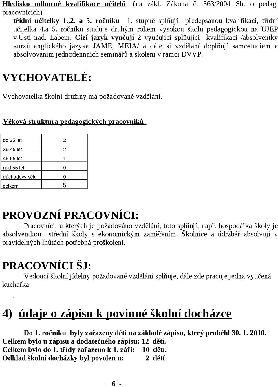 Cizí jazyk vyučují vyučující splňující kvalifikaci /absolventky kurzů anglického jazyka JAME, MEJA/ a dále si vzdělání doplňují samostudiem a absolvováním jednodennních seminářů a školení v rámci