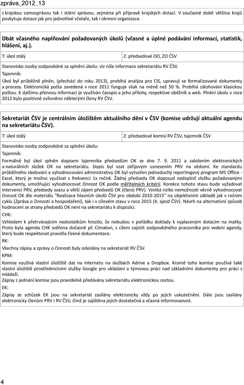 Tajemník: Úkol byl průběžně plněn, (přechází do roku 2013), probíhá analýza pro CIS, upravují se formalizované dokumenty a procesy.