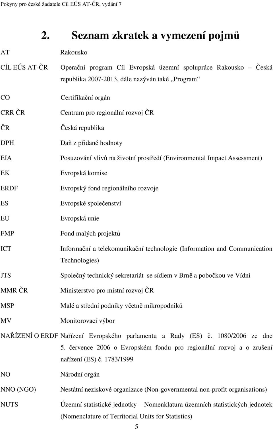 Evropská komise Evropský fond regionálního rozvoje Evropské společenství Evropská unie Fond malých projektů Informační a telekomunikační technologie (Information and Communication Technologies)