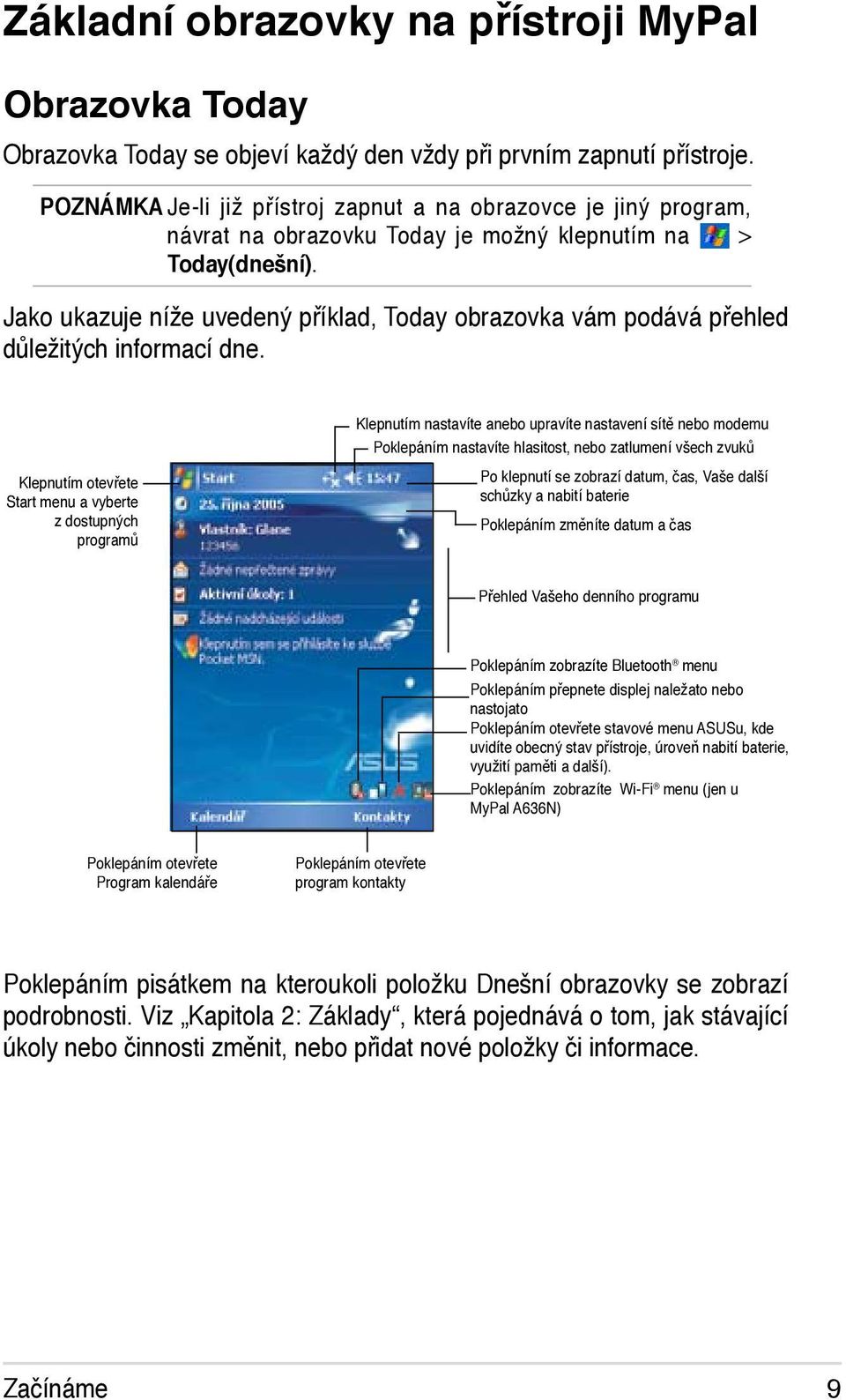 Jako ukazuje níže uvedený příklad, Today obrazovka vám podává přehled důležitých informací dne.