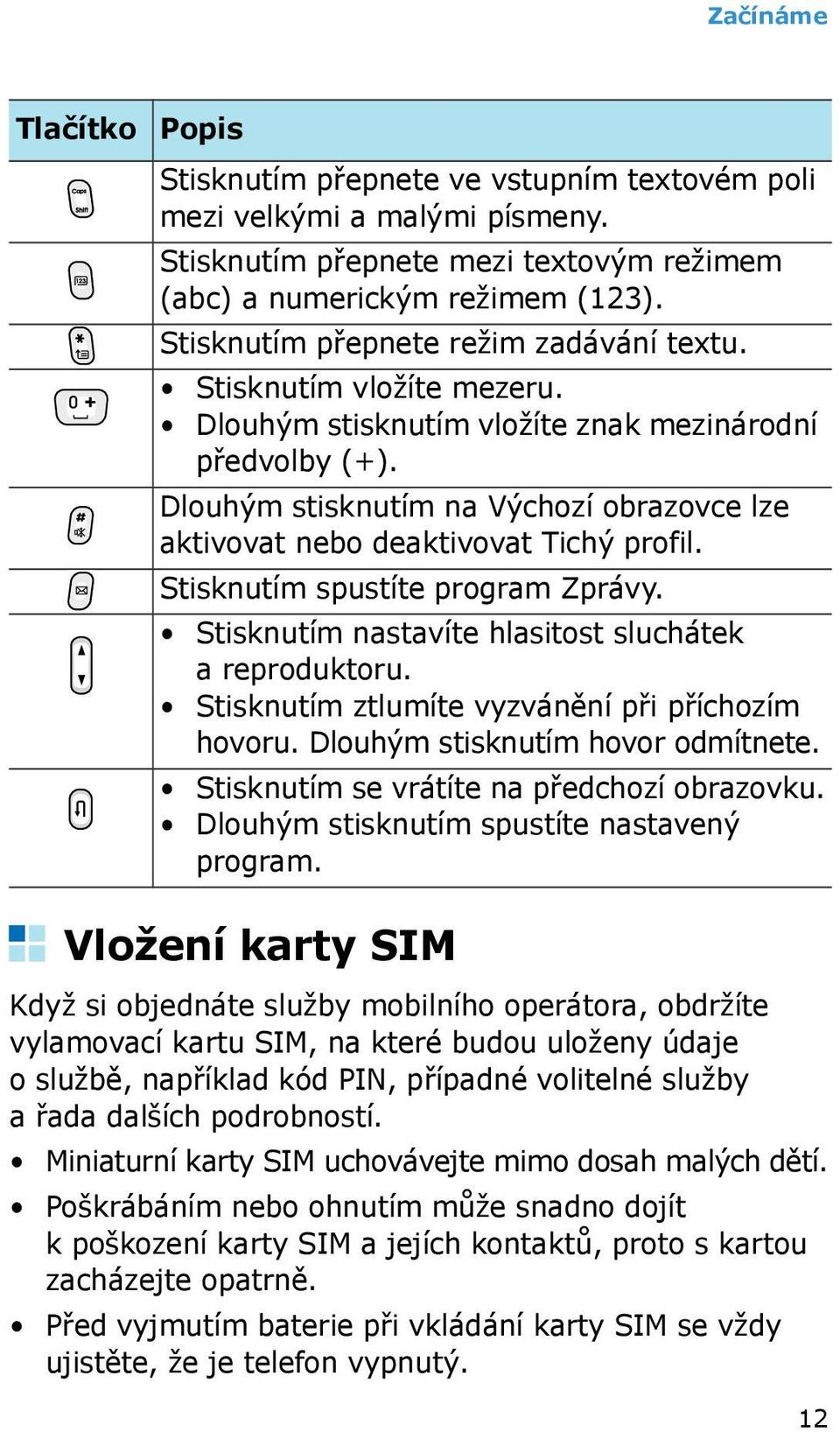 Dlouhým stisknutím na Výchozí obrazovce lze aktivovat nebo deaktivovat Tichý profil. Stisknutím spustíte program Zprávy. Stisknutím nastavíte hlasitost sluchátek areproduktoru.