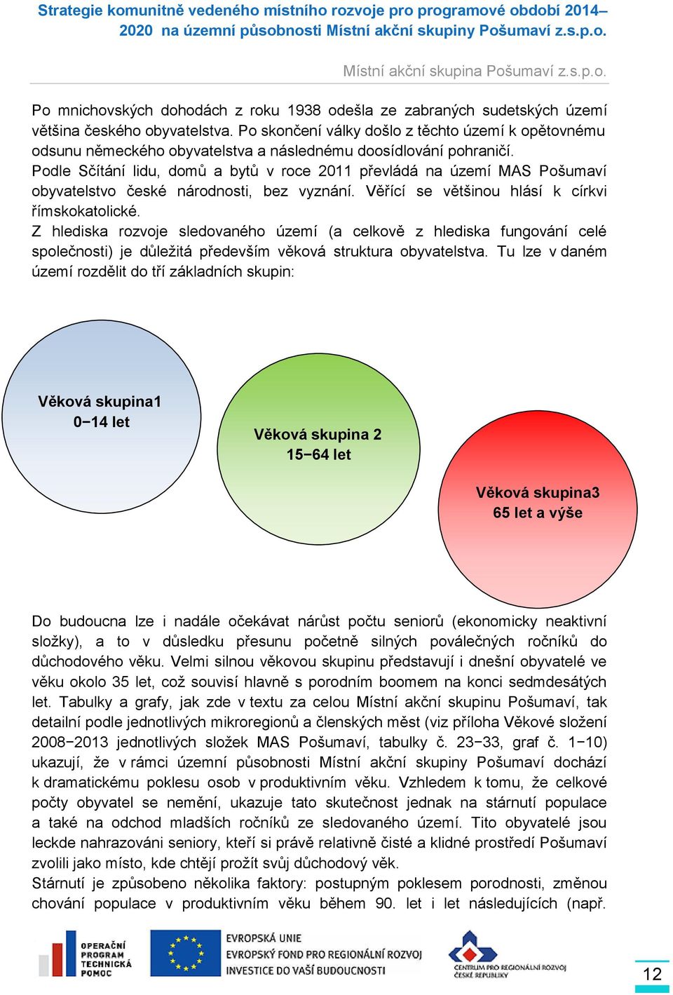 Podle Sčítání lidu, domů a bytů v roce 2011 převládá na území MAS Pošumaví obyvatelstvo české národnosti, bez vyznání. Věřící se většinou hlásí k církvi římskokatolické.