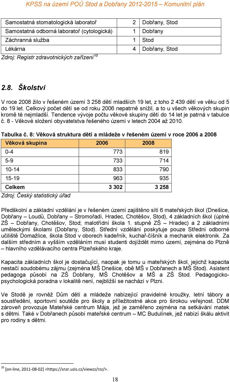 Celkový počet dětí se od roku 2006 nepatrně snížil, a to u všech věkových skupin kromě té nejmladší. Tendence vývoje počtu věkové skupiny dětí do 14 let je patrná v tabulce č.