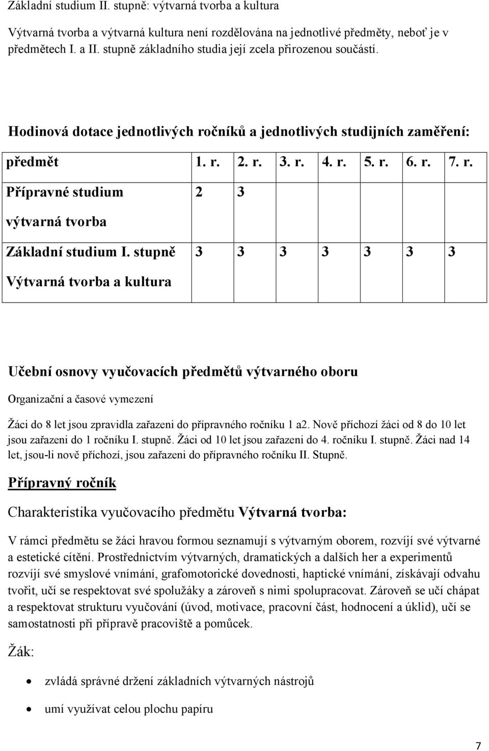 stupně 3 3 3 3 3 3 3 Výtvarná tvorba a kultura Učební osnovy vyučovacích předmětů výtvarného oboru Organizační a časové vymezení Žáci do 8 let jsou zpravidla zařazeni do přípravného ročníku 1 a2.