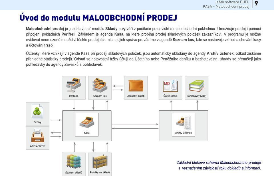 Jejich správu provádíme v agendě Seznam kas, kde se nastavuje vzhled a chování kasy a účtování tržeb.