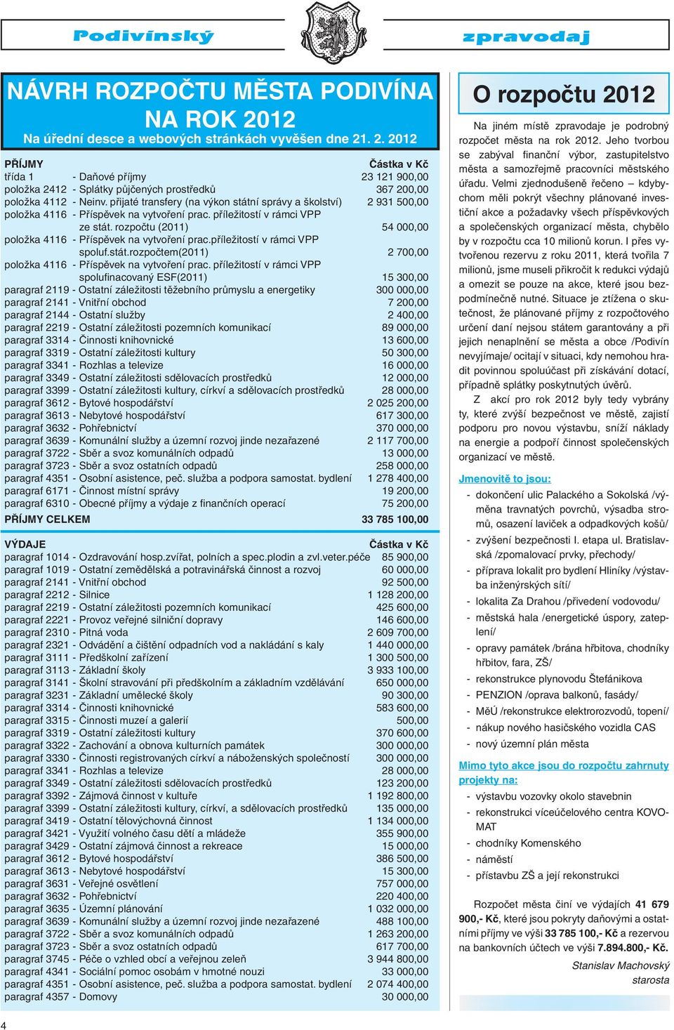 rozpočtu (2011) 54 000,00 položka 4116 - Příspěvek na vytvoření prac.příležitostí v rámci VPP spoluf.stát.rozpočtem(2011) 2 700,00 položka 4116 - Příspěvek na vytvoření prac.