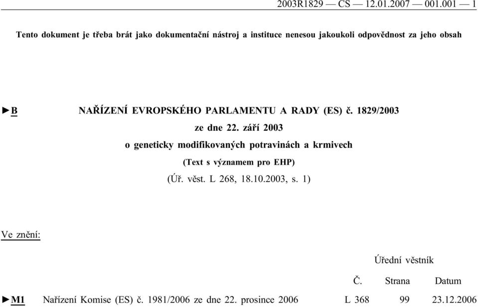 obsah B NAŘÍZENÍ EVROPSKÉHO PARLAMENTU A RADY (ES) č. 1829/2003 ze dne 22.