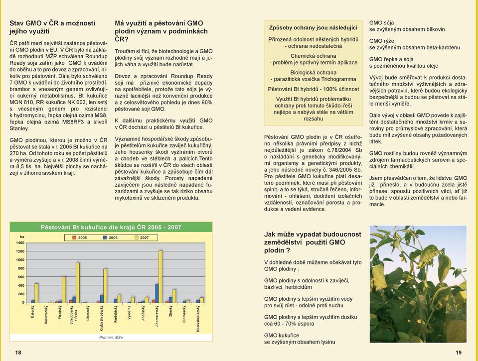 Dále bylo schváleno 7 GMO k uvádění do životního prostředí: brambor s vneseným genem ovlivňující cukerný metabolismus, Bt kukuřice MON 810, RR kukuřice NK 603, len setý s vneseným genem pro