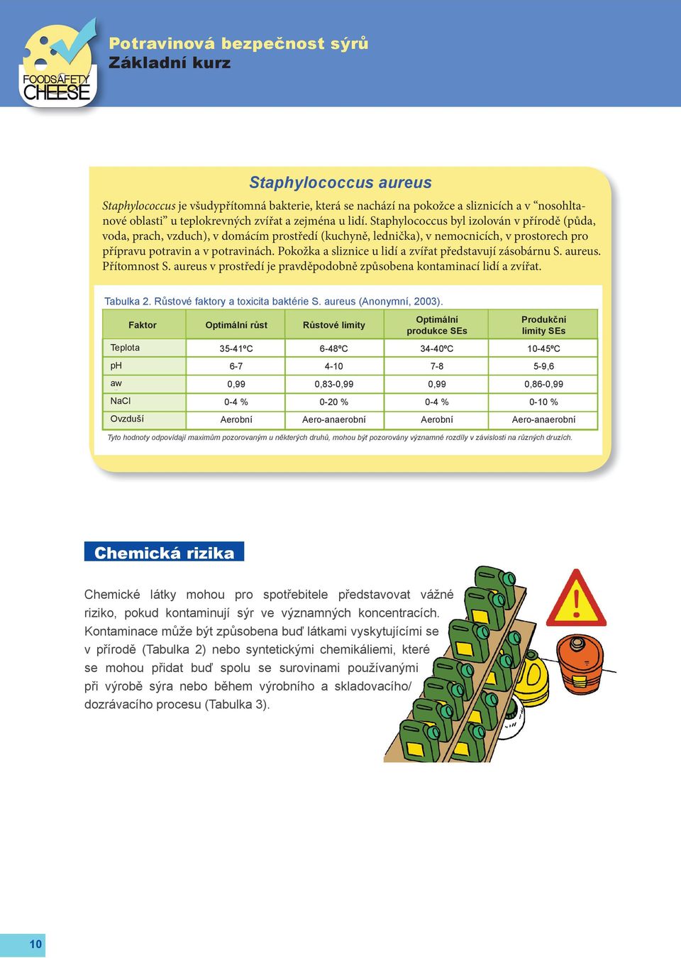 Pokožka a sliznice u lidí a zvířat představují zásobárnu S. aureus. Přítomnost S. aureus v prostředí je pravděpodobně způsobena kontaminací lidí a zvířat. Tabulka 2.