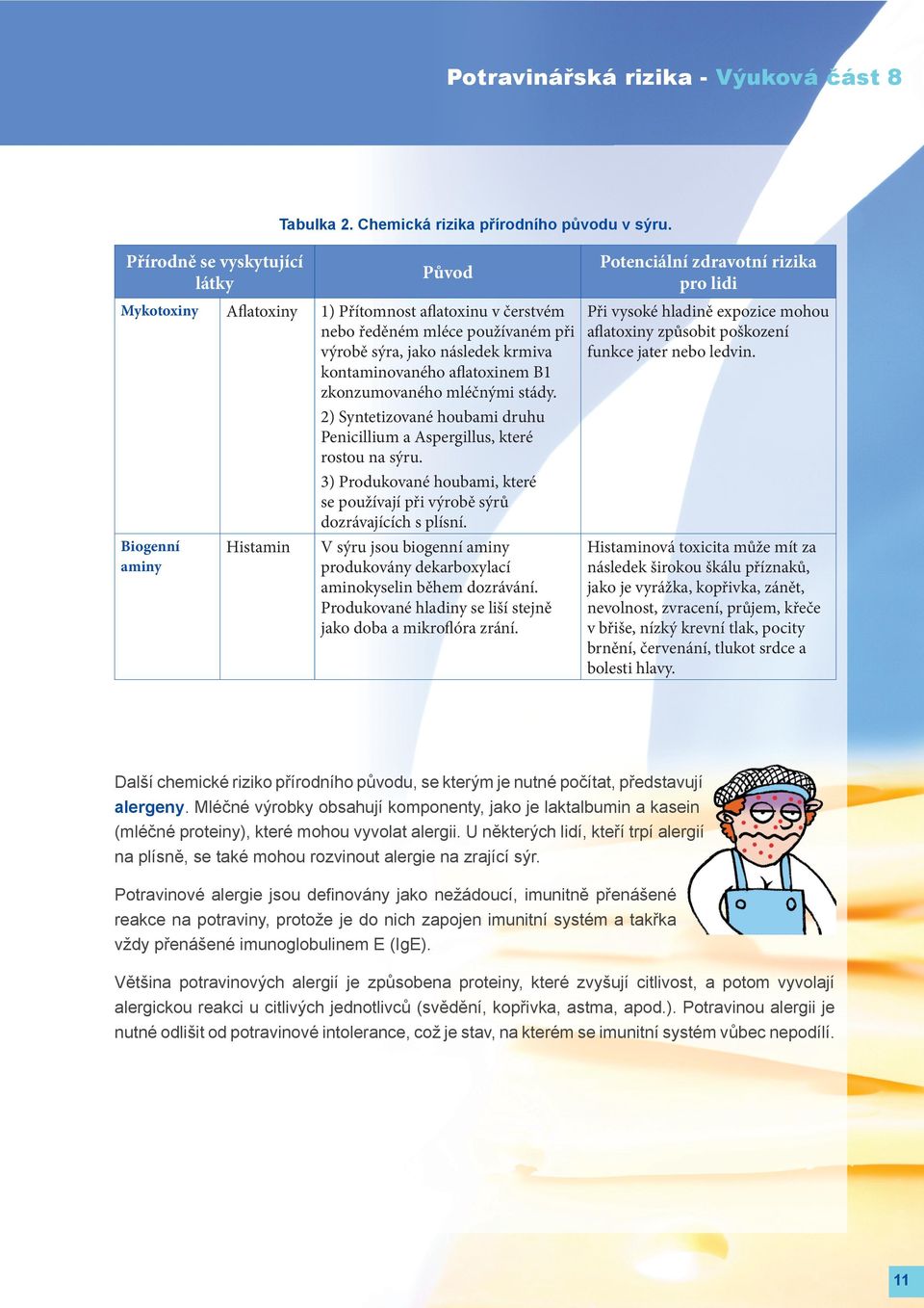 zkonzumovaného mléčnými stády. 2) Syntetizované houbami druhu Penicillium a Aspergillus, které rostou na sýru. 3) Produkované houbami, které se používají při výrobě sýrů dozrávajících s plísní.