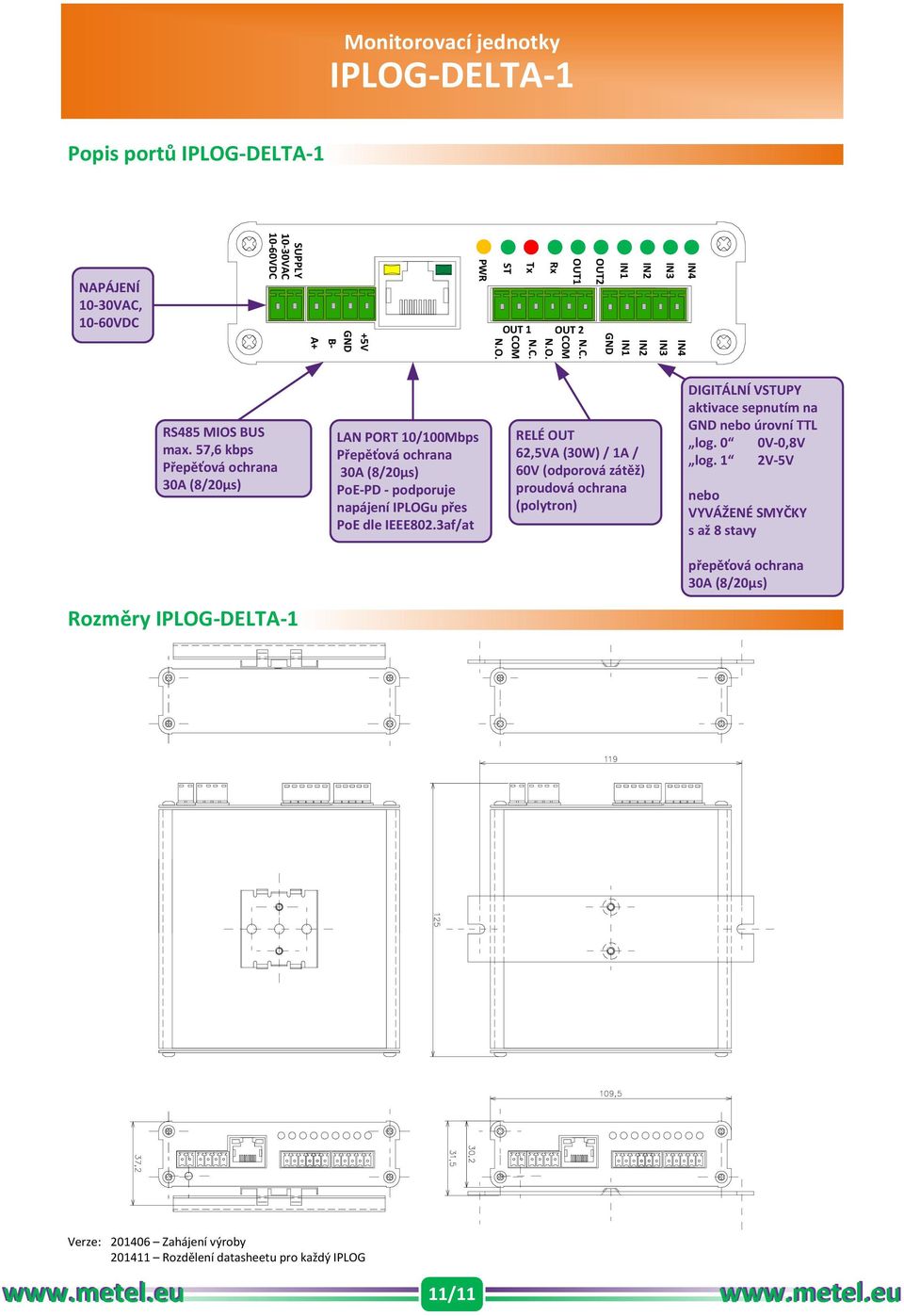 3af/at RELÉ OUT 62,5VA (30W) / 1A / 60V (odporová zátěž) proudová ochrana (polytron) DIGITÁLNÍ VSTUPY aktivace sepnutím na GND nebo úrovní TTL log. 0 0V-0,8V log.