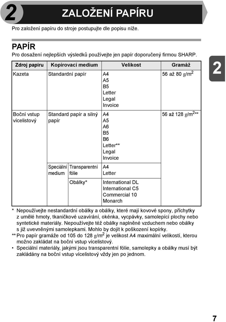 Invoice 56 až 8 g/m ** Speciální medium Transparentní fólie A4 Letter Obálky* International DL International C5 Commercial 0 Monarch * Nepoužívejte nestandardní obálky a obálky, které mají kovové
