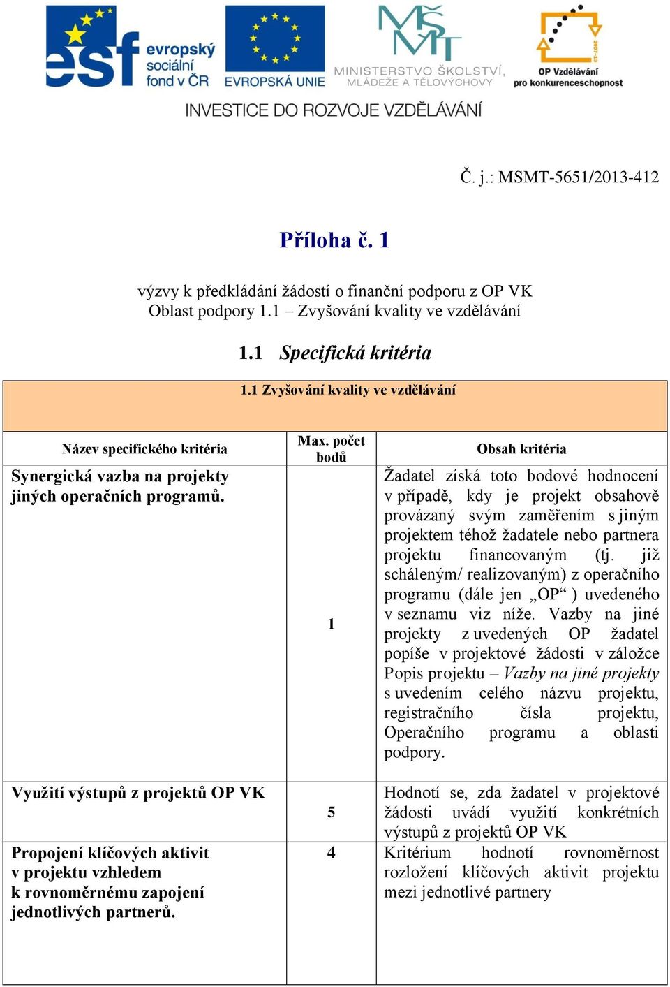 počet bodů 1 Obsah kritéria Žadatel získá toto bodové hodnocení v případě, kdy je projekt obsahově provázaný svým zaměřením s jiným projektem téhož žadatele nebo partnera projektu financovaným (tj.