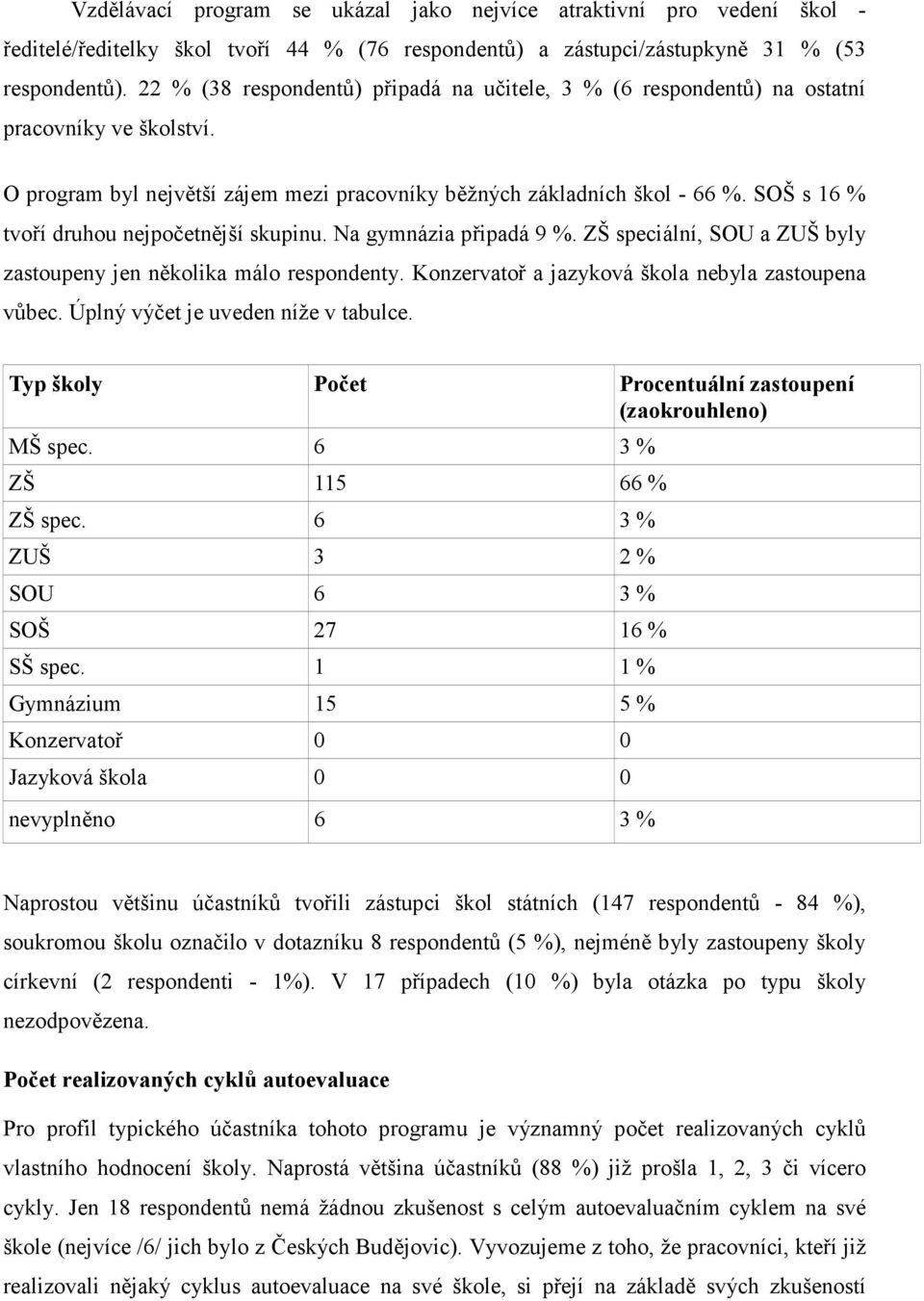 SOŠ s 16 % tvoří druhou nejpočetnější skupinu. Na gymnázia připadá 9 %. ZŠ speciální, SOU a ZUŠ byly zastoupeny jen několika málo respondenty. Konzervatoř a jazyková škola nebyla zastoupena vůbec.