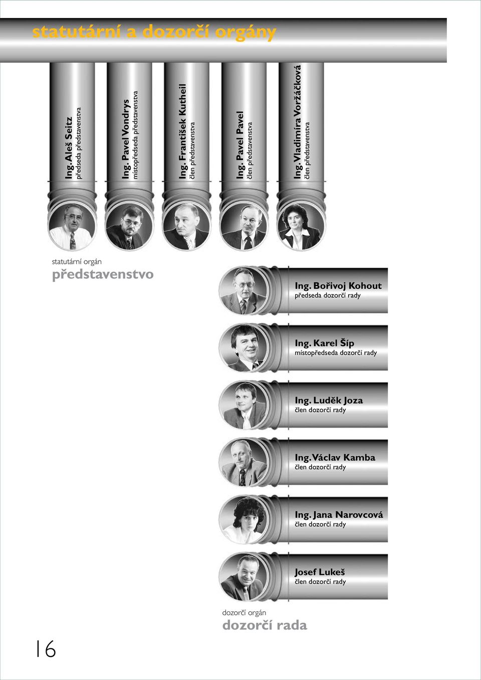 Vladimíra Voržáčková člen představenstva statutární orgán představenstvo Ing. Bořivoj Kohout předseda dozorčí rady Ing.