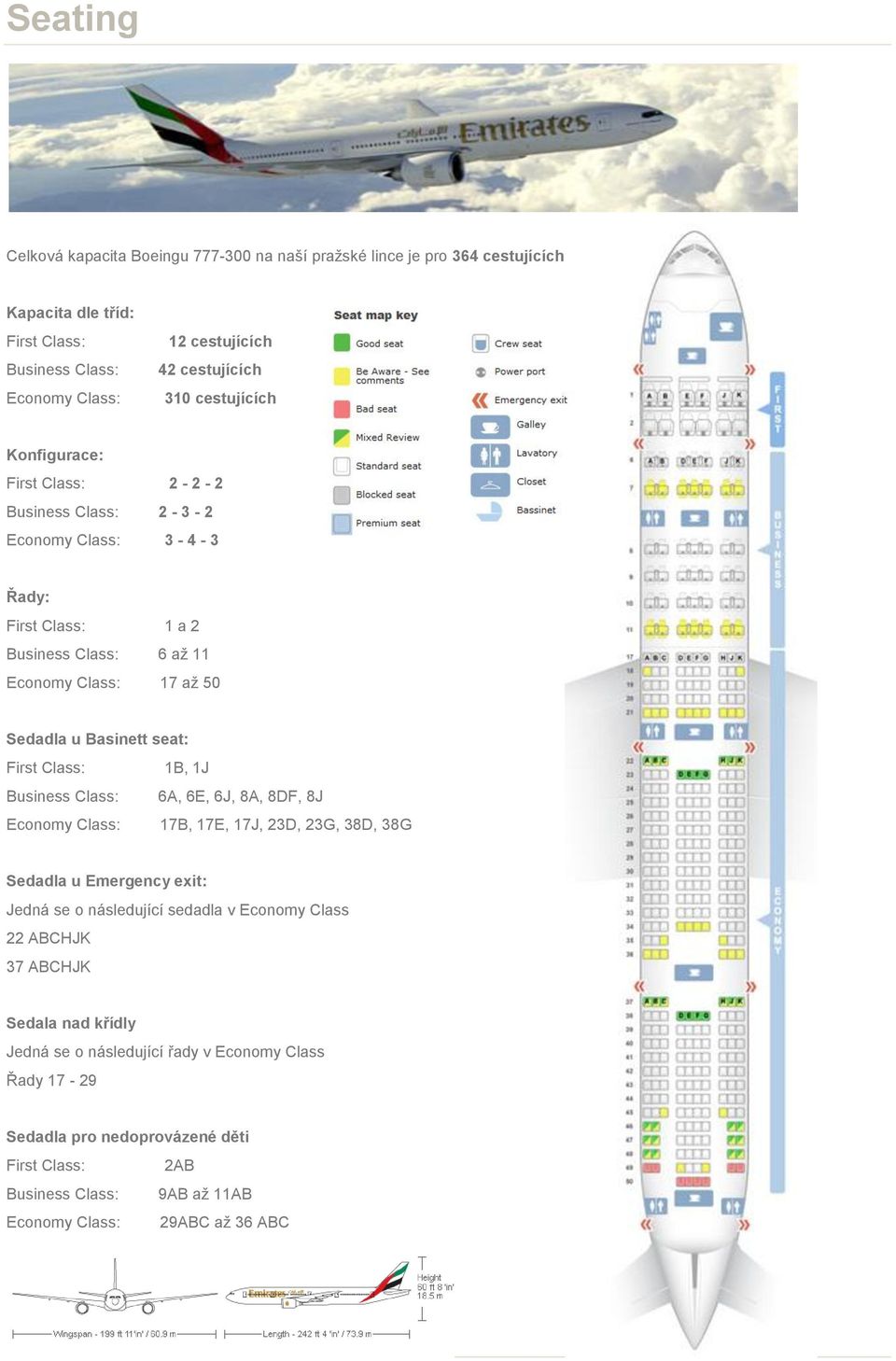 First Class: 1B, 1J Business Class: 6A, 6E, 6J, 8A, 8DF, 8J Economy Class: 17B, 17E, 17J, 23D, 23G, 38D, 38G Sedadla u Emergency exit: Jedná se o následující sedadla v Economy Class 22 ABCHJK