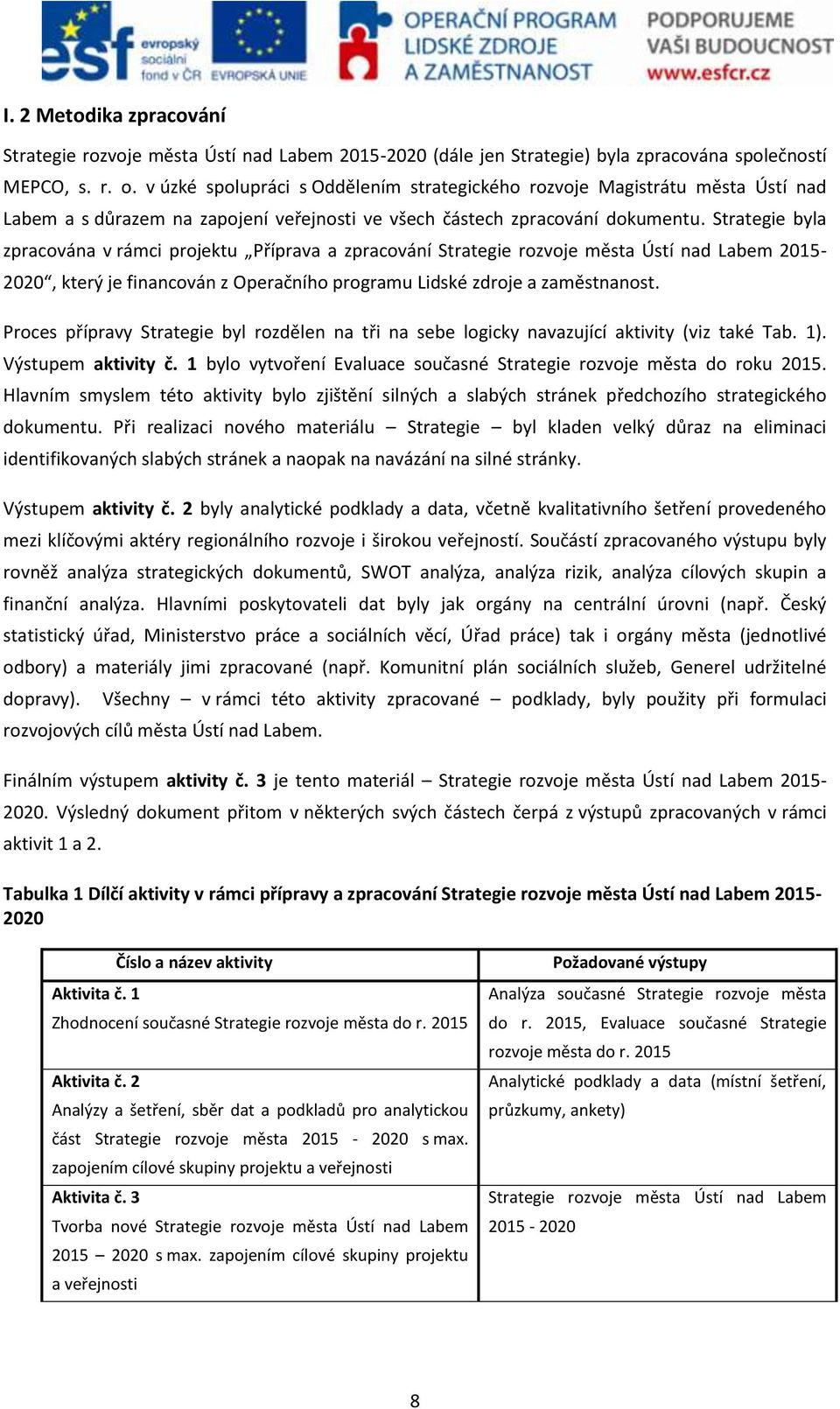 Strategie byla zpracována v rámci projektu Příprava a zpracování Strategie rozvoje města Ústí nad Labem 2015-2020, který je financován z Operačního programu Lidské zdroje a zaměstnanost.