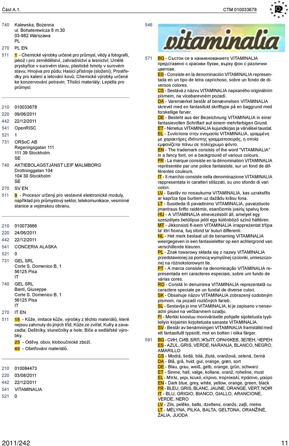 stavu; Hnojiva pro půdu; Hasicí přístroje (složení); Prostředky pro kalení a letování kovů; Chemické výrobky určené ke konzervování potravin; Tříslicí materiály; Lepidla pro průmysl.