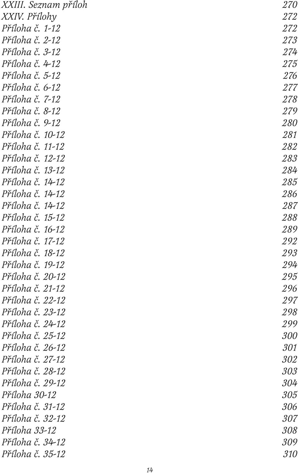 15-12 288 Příloha č. 16-12 289 Příloha č. 17-12 292 Příloha č. 18-12 293 Příloha č. 19-12 294 Příloha č. 20-12 295 Příloha č. 21-12 296 Příloha č. 22-12 297 Příloha č. 23-12 298 Příloha č.