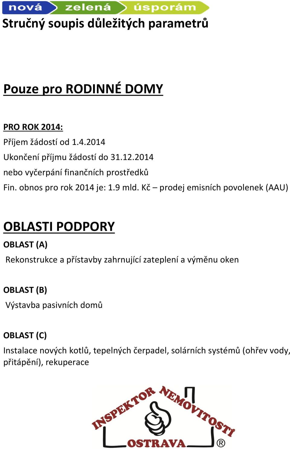 Kč prodej emisních povolenek (AAU) OBLASTI PODPORY OBLAST (A) Rekonstrukce a přístavby zahrnující zateplení a výměnu