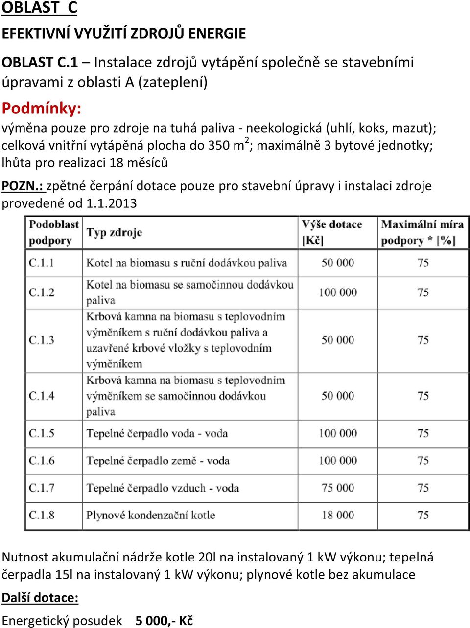 koks, mazut); celková vnitřní vytápěná plocha do 350 m 2 ; maximálně 3 bytové jednotky; lhůta pro realizaci 18 měsíců POZN.