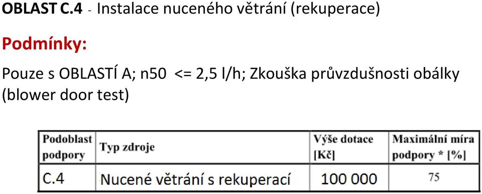 (rekuperace) Pouze s OBLASTÍ A;