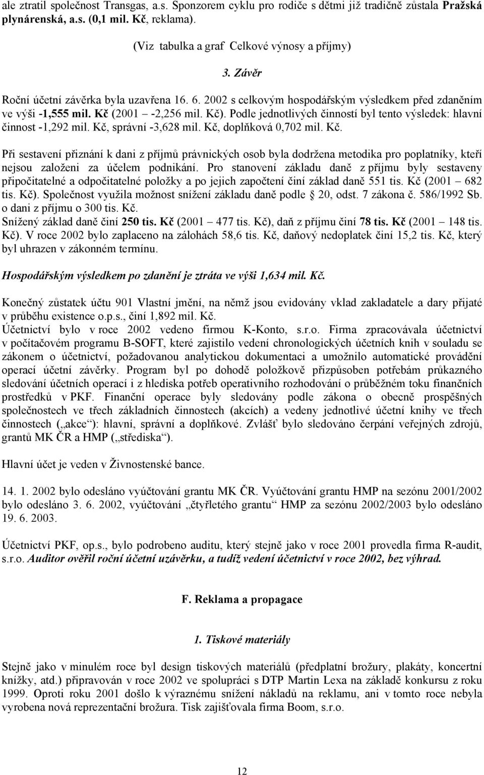 Podle jednotlivých činností byl tento výsledek: hlavní činnost -1,292 mil. Kč,