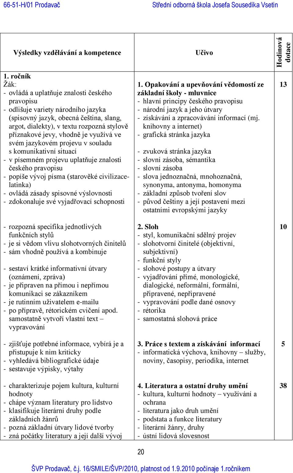 vhodně je využívá ve svém jazykovém projevu v souladu s komunikativní situací - v písemném projevu uplatňuje znalosti českého pravopisu - popíše vývoj písma (starověké civilizacelatinka) - ovládá