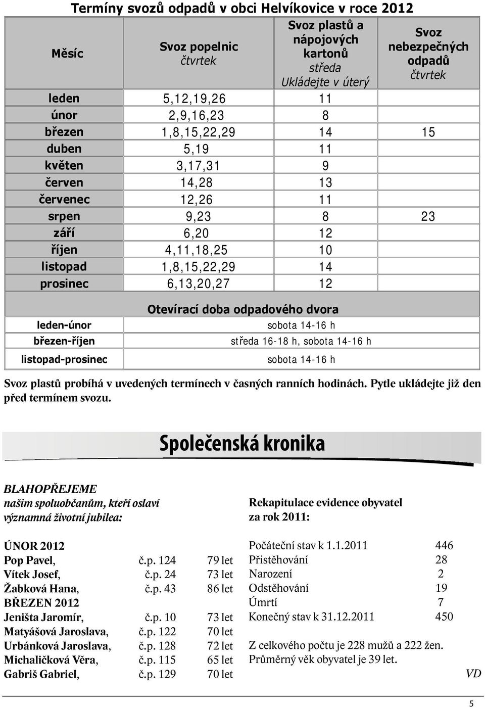 ezen- íjen listopad-prosinec Otevírací doba odpadového dvora sobota 14-16 h st eda 16-18 h, sobota 14-16 h sobota 14-16 h Svoz plastů probíhá v uvedených termínech v časných ranních hodinách.