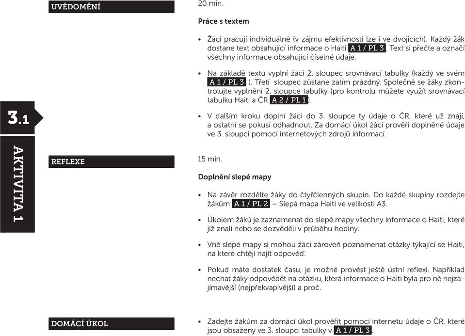 Společně se žáky zkontrolujte vyplnění 2. sloupce tabulky (pro kontrolu můžete využít srovnávací tabulku Haiti a ČR A 2 / PL 1 ). 3.1 V dalším kroku doplní žáci do 3.