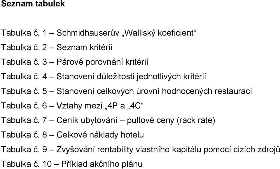 5 Stanovení celkových úrovní hodnocených restaurací Tabulka ĉ. 6 Vztahy mezi 4P a 4C Tabulka ĉ.