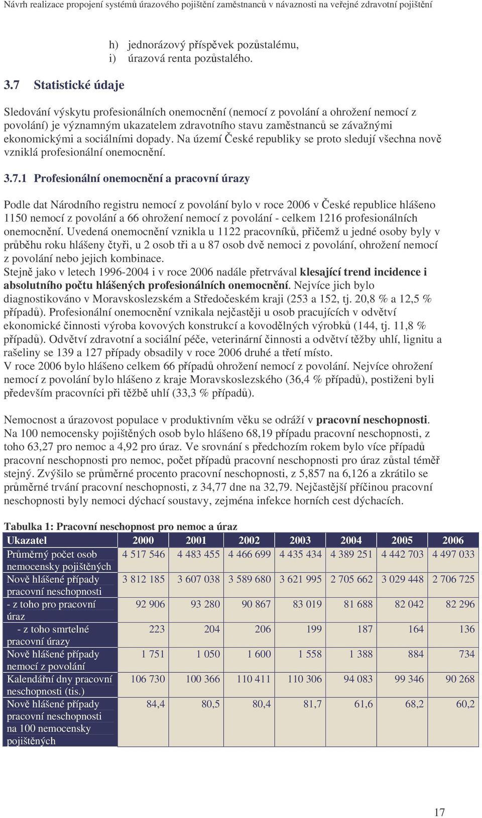 Na území eské republiky se proto sledují všechna nov vzniklá profesionální onemocnní. 3.7.