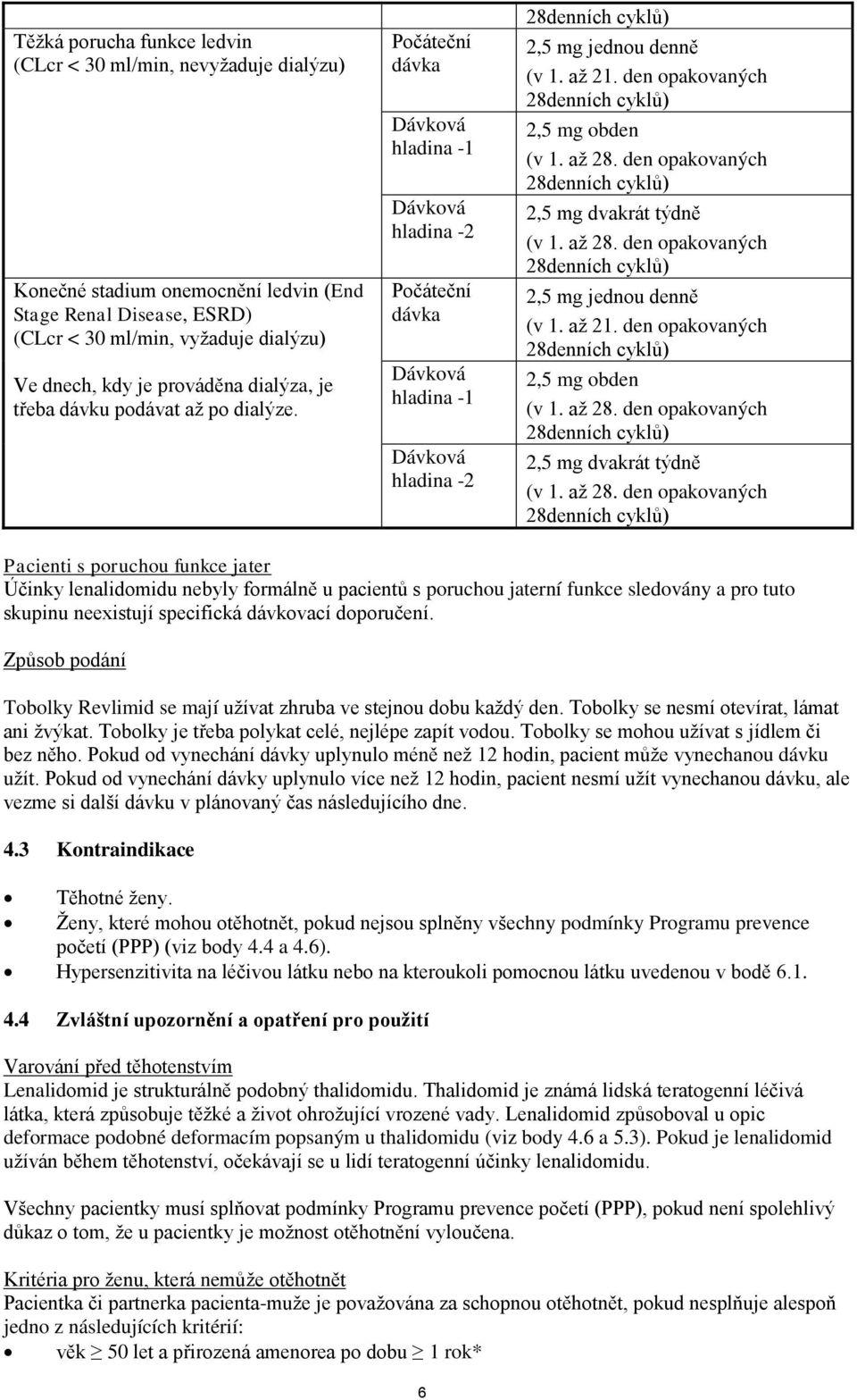 až 21. den opakovaných 28denních cyklů) 2,5 mg obden (v 1. až 28. den opakovaných 28denních cyklů) 2,5 mg dvakrát týdně (v 1. až 28. den opakovaných 28denních cyklů) 2,5 mg jednou denně (v 1. až 21.