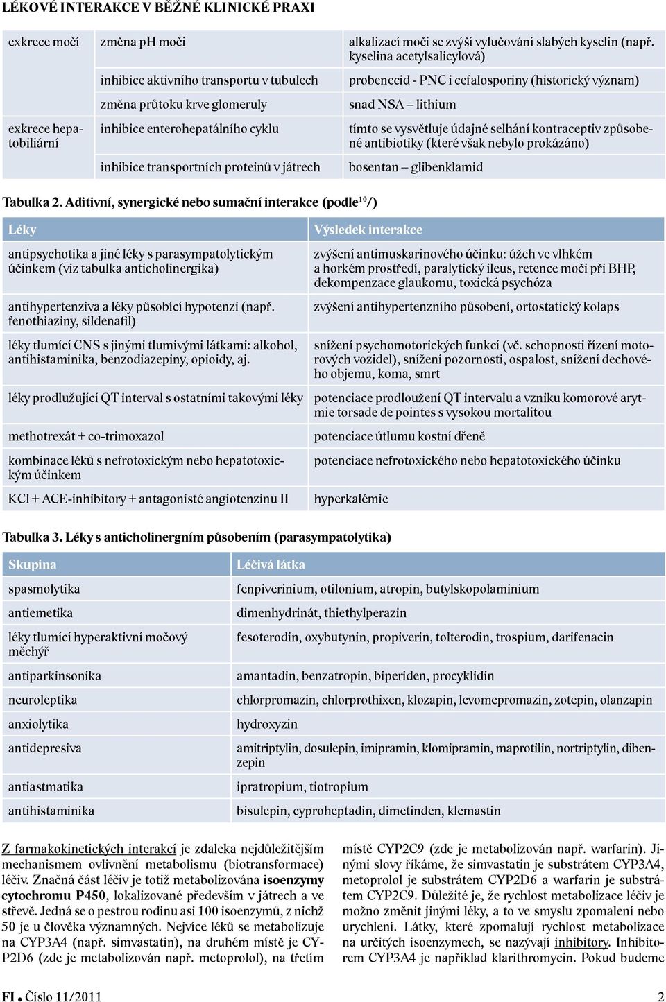 Tabulka 2.