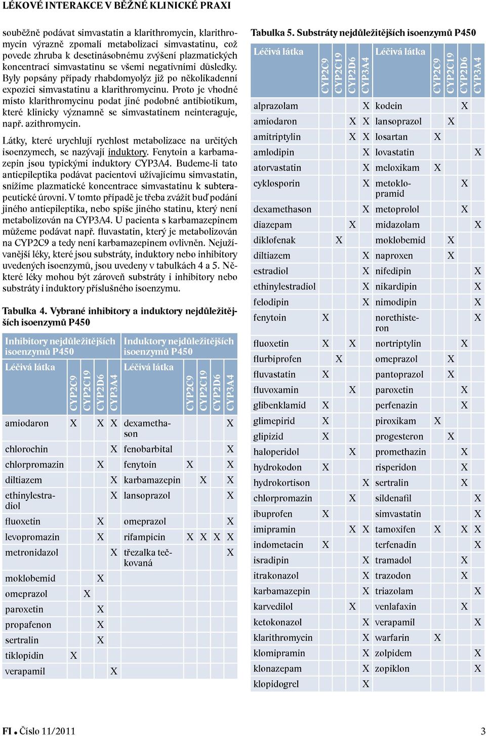 Proto je vhodné místo klarithromycinu podat jiné podobné antibiotikum, které klinicky významně se simvastatinem neinteraguje, např. azithromycin.