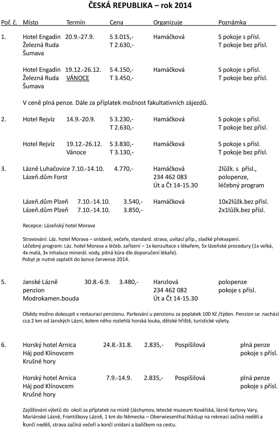 2. Hotel Rejvíz 14.9.-20.9. S 3.230,- Hamáčková S pokoje s přísl. T 2.630,- T pokoje bez přísl. Hotel Rejvíz 19.12.-26.12. S 3.830,- Hamáčková S pokoje s přísl. Vánoce T 3.130,- T pokoje bez přísl. 3. Lázně Luhačovice 7.