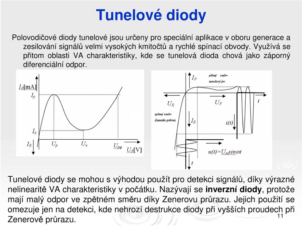 Tunelové diody se mohou s výhodou použít pro detekci signálů, díky výrazné nelinearitě VA charakteristiky v počátku.