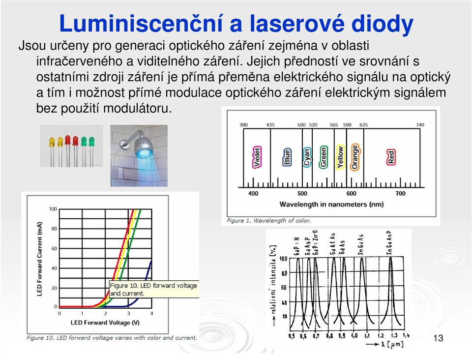 Jejich předností ve srovnání s ostatními zdroji záření je přímá přeměna