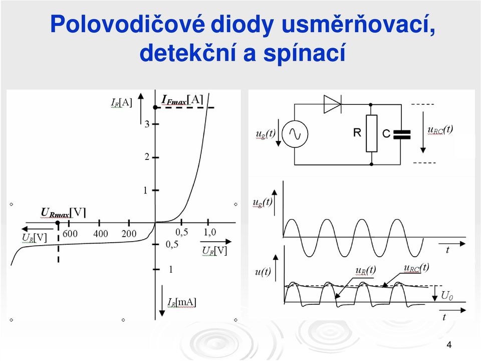 usměrňovací,