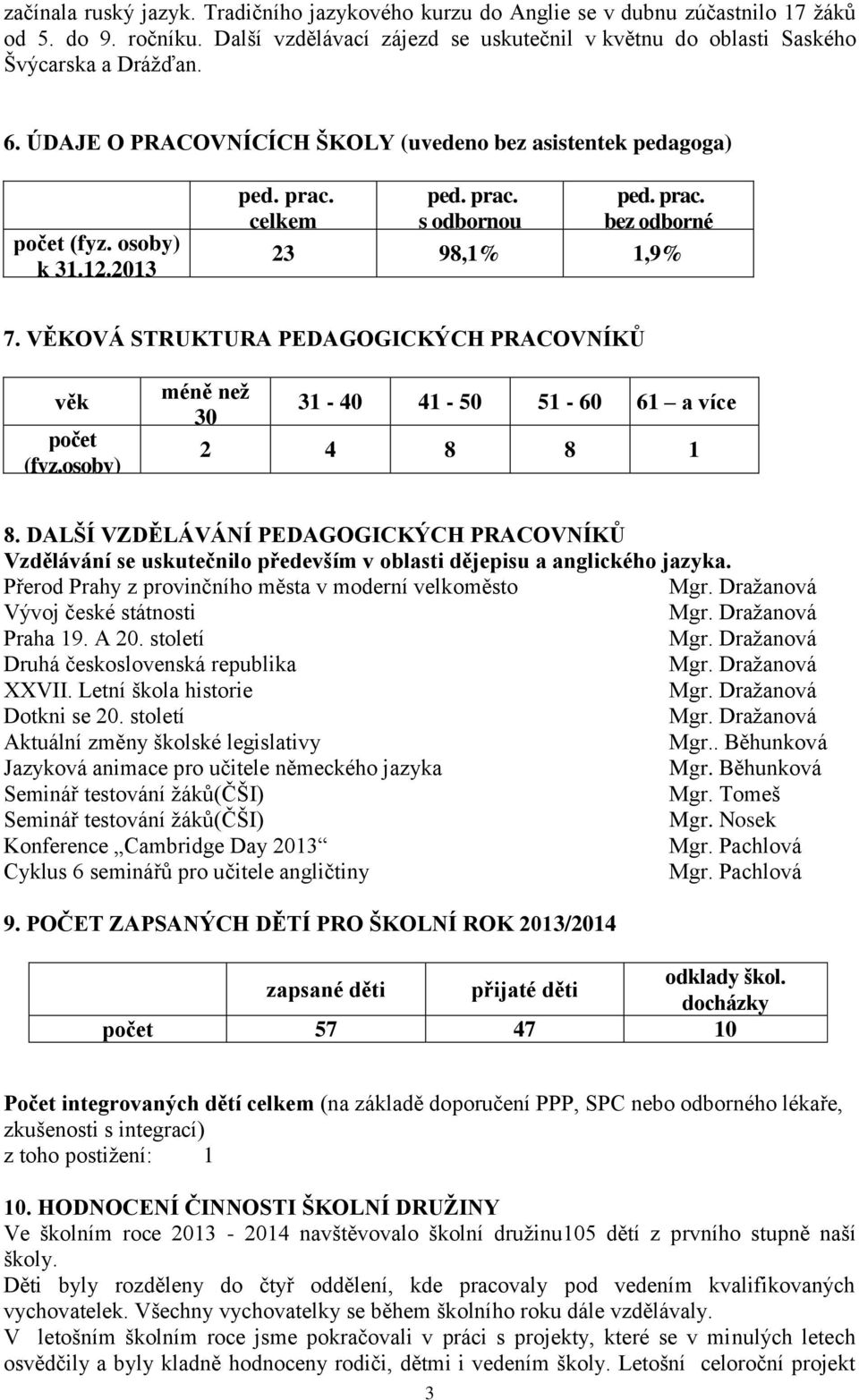 VĚKOVÁ STRUKTURA PEDAGOGICKÝCH PRACOVNÍKŮ věk počet (fyz.osoby) k 31.12. 2011 méně než 30 31-40 41-50 51-60 61 a více 2 4 8 8 1 8.