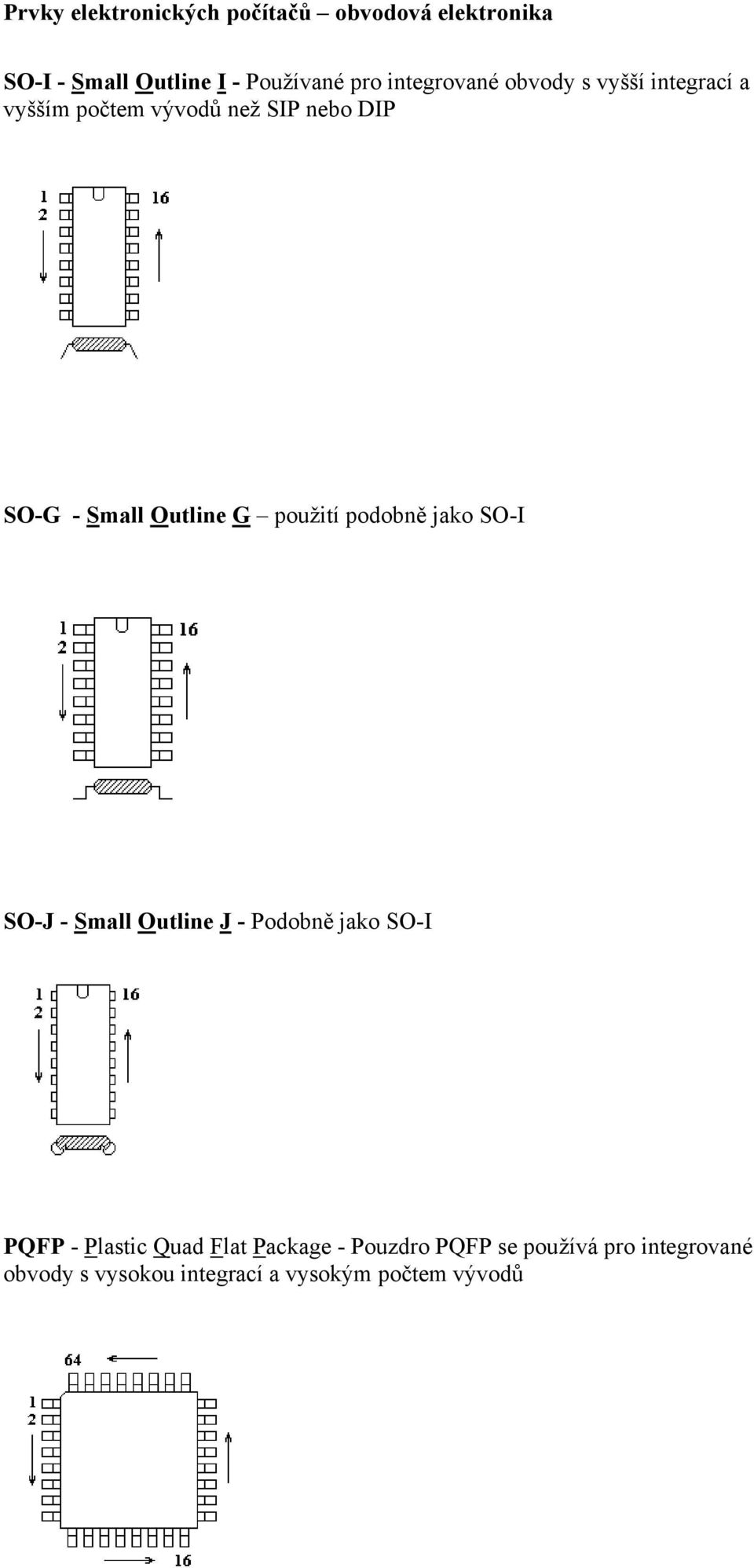 SO-I SO-J - Small Outline J - Podobně jako SO-I PQFP - Plastic Quad Flat Package -