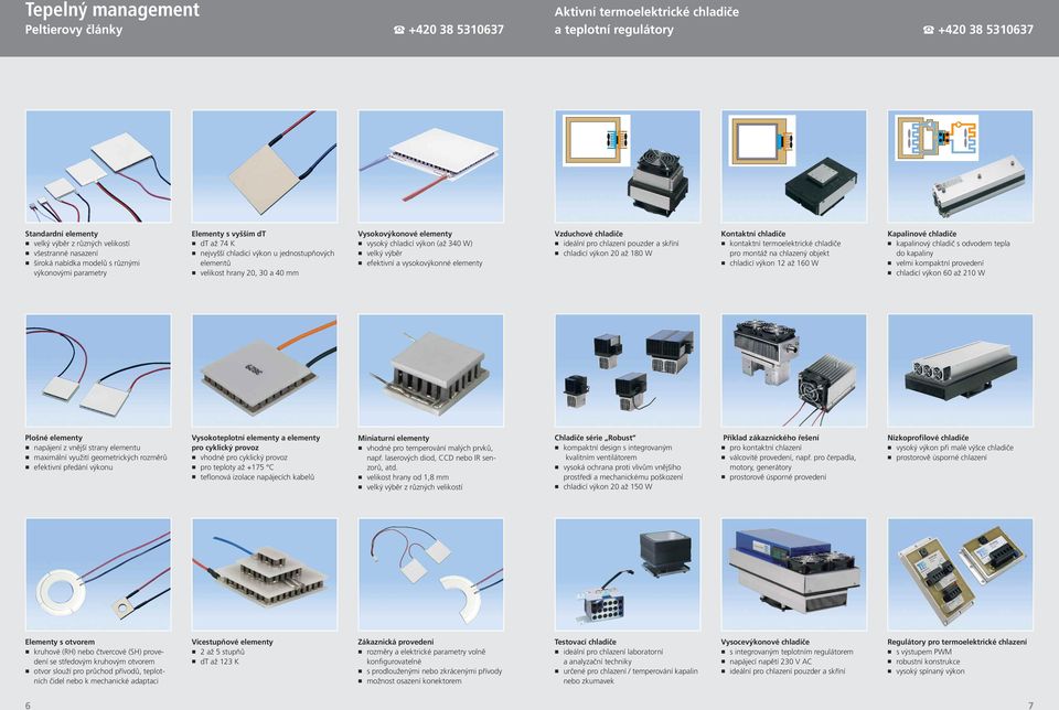 chladicí výkon (až 340 W) velký výběr efektivní a vysokovýkonné elementy Vzduchové chladiče ideální pro chlazení pouzder a skříní chladicí výkon 20 až 180 W Kontaktní chladiče kontaktní