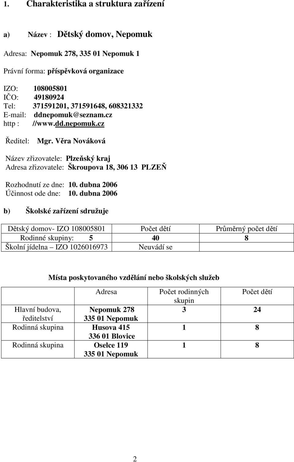 Věra Nováková Název zřizovatele: Plzeňský kraj Adresa zřizovatele: Škroupova 18, 306 13 PLZEŇ Rozhodnutí ze dne: 10. dubna 2006 Účinnost ode dne: 10.